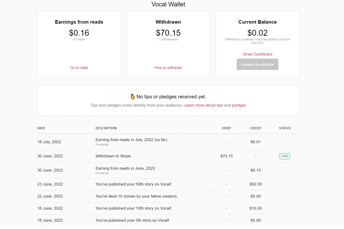 图片[1]-最新国外vocal发文撸美金项目，复制粘贴一篇文章一美金-墨痕微课