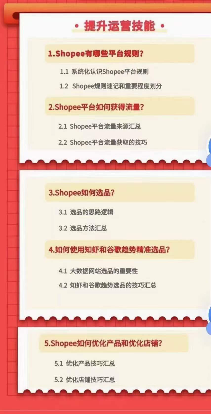 图片[2]-小鸿老师跨境电商Shopee入门课 进阶课：理论 实操系统化教学（原价1999）-墨痕微课