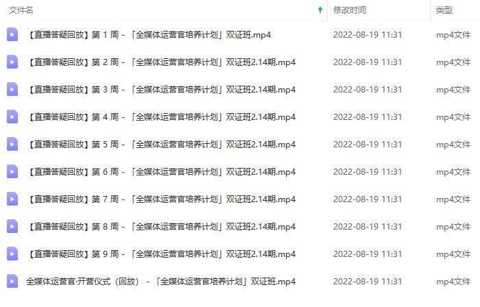 图片[5]-2022全媒体运营师：起薪高，待遇好，紧跟时代风口（全套视频课程 配套课件)-墨痕微课