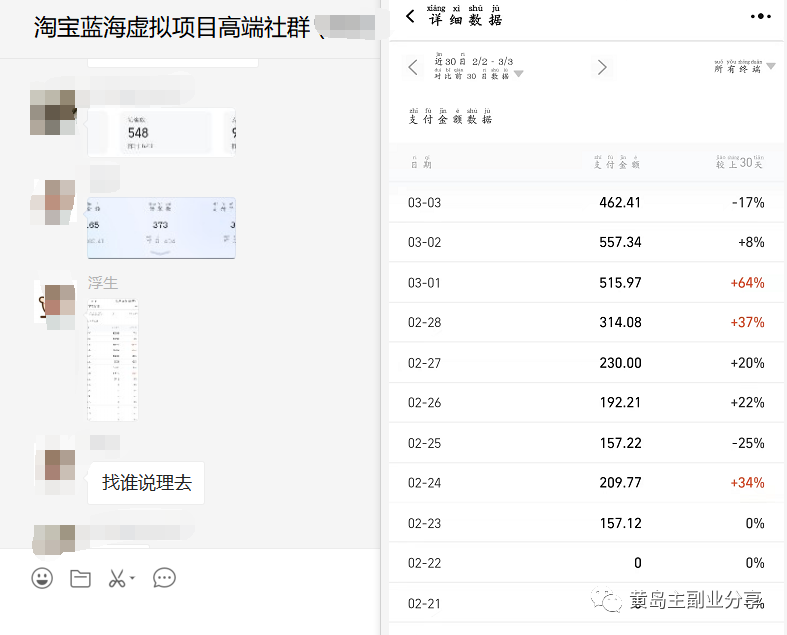 图片[1]-黄岛主：淘宝蓝海虚拟项目陪跑训练营5.0：单天478纯利润（无水印）-墨痕微课