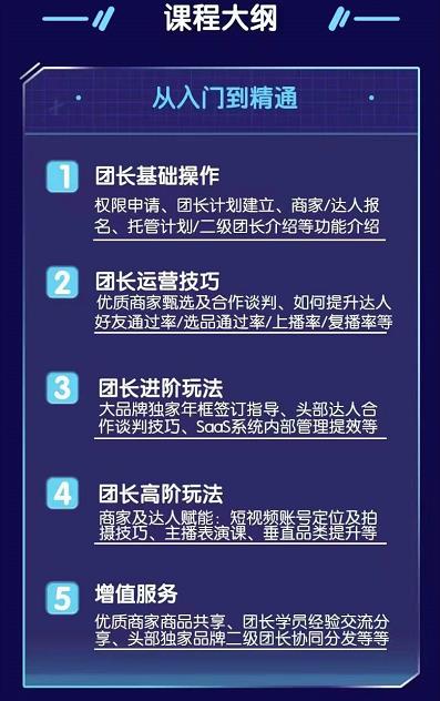 招商团长运营宝典，从0基础小白到精通-墨痕微课