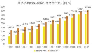 蓝海项目拼多多视频带货课,2022年入百万新风口【视频教程 软件】-墨痕微课