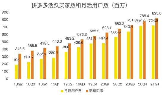 蓝海项目拼多多视频带货课,2022年入百万新风口【视频教程 软件】-墨痕微课