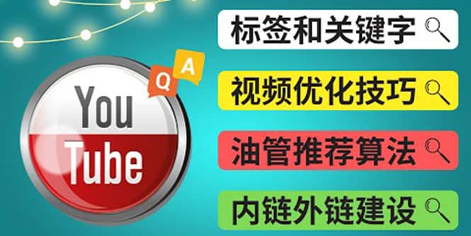 Youtube常见问题解答3 – 关键字选择,视频优化技巧,YouTube推荐算法简介-墨痕微课