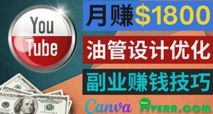 利用在线设计网站Canva,只需1到2个小时,月赚1800美元-墨痕微课