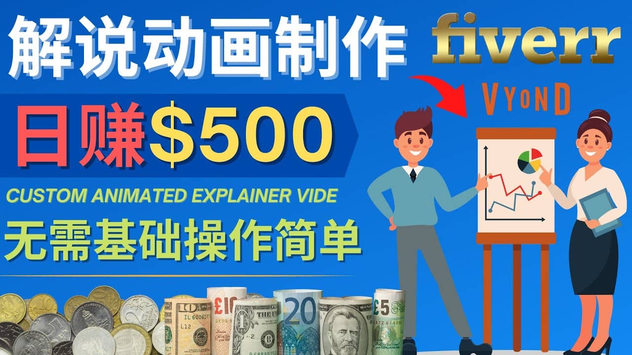 制作解说类动画视频(Animated Explainer)日赚500美元以上 – 0基础可操作-墨痕微课