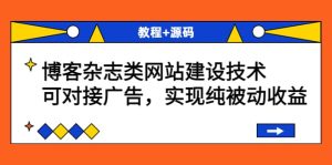 博客杂志类网站建设技术，可对接广告，实现纯被动收益（教程 源码）-墨痕微课