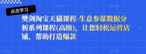 樊剑淘宝天猫课程-生意参谋数据分析系列课程(高级),让您轻松运营店铺,帮助打造爆款-墨痕微课