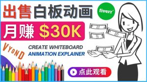 如何用最简单制作白板动画（WhiteBoard Animation）月赚3万美元-墨痕微课