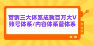 7天线上营销系统课第二十期,营销三大体系成就百万大V-墨痕微课