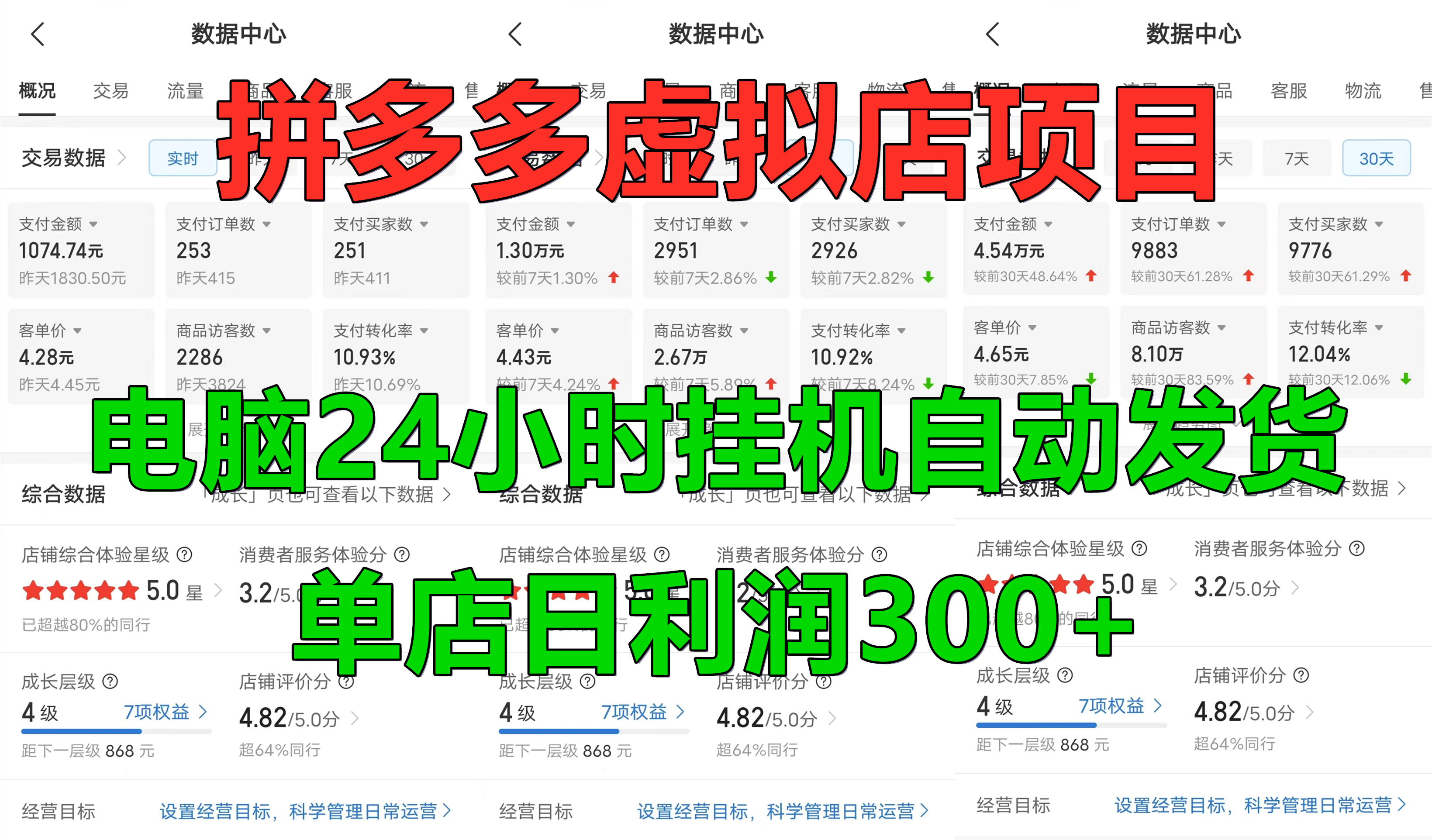拼多多虚拟店项目,电脑挂机自动发货,单店日利润300+,可放大操作-墨痕微课