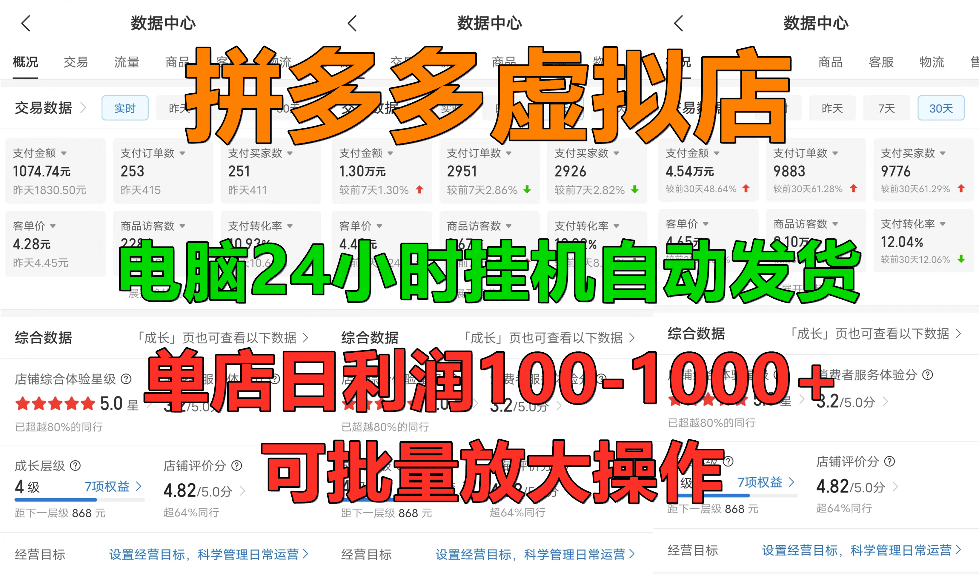 新手首选项目,拼多多虚拟店,电脑挂机自动发货,单店日利润500+,可批量放大操作-墨痕微课