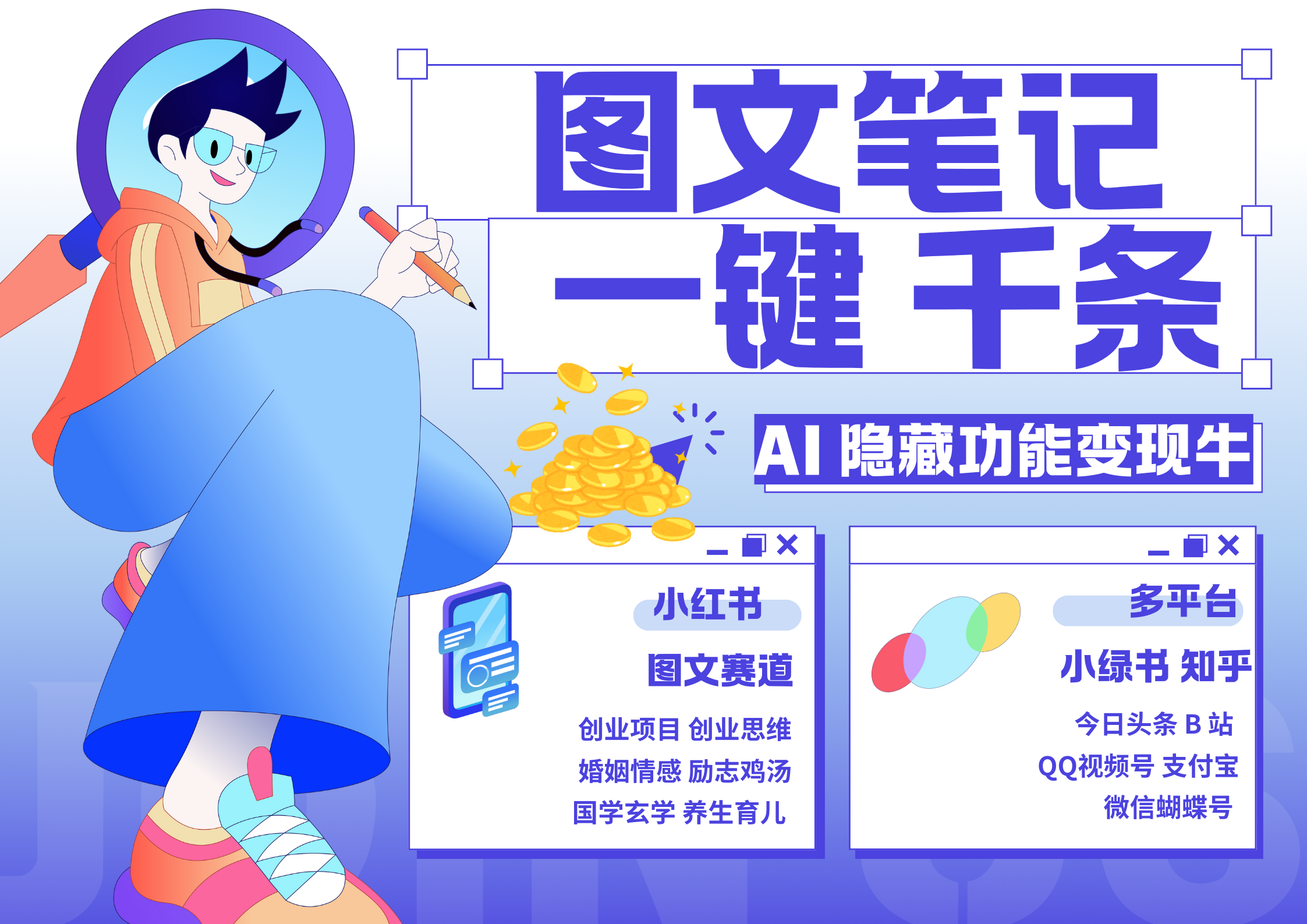 小红书小绿书 秒生图文一键千条 轻松变现3W+-墨痕微课