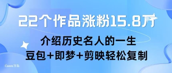 22个作品涨粉15.8W ,介绍历史名人的一生 , 豆包+即梦+剪映轻松复制-墨痕微课