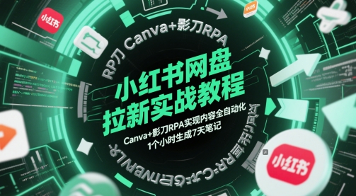 小红书网盘拉新实战教程,Canva+影刀RPA实现内容全自动化,1个小时生成7天笔记-墨痕微课