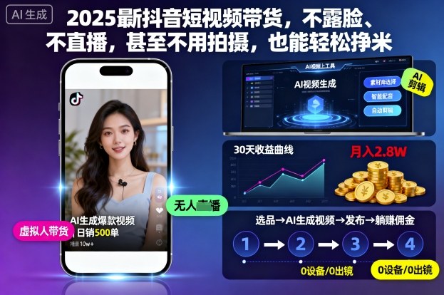 2025最新抖音短视频带货,不露脸、不直播,甚至不用拍摄,也能轻松挣米-墨痕微课