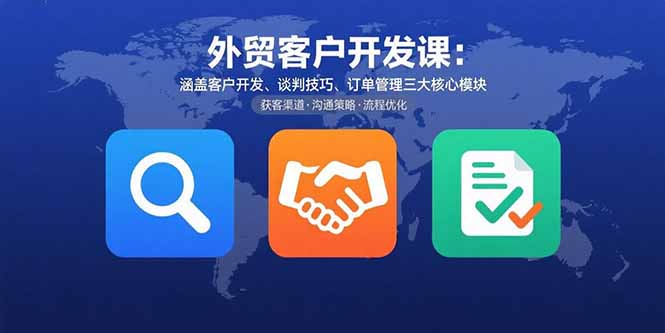 外贸客户开发课:涵盖客户开发、谈判技巧、订单管理三大核心模块-墨痕微课