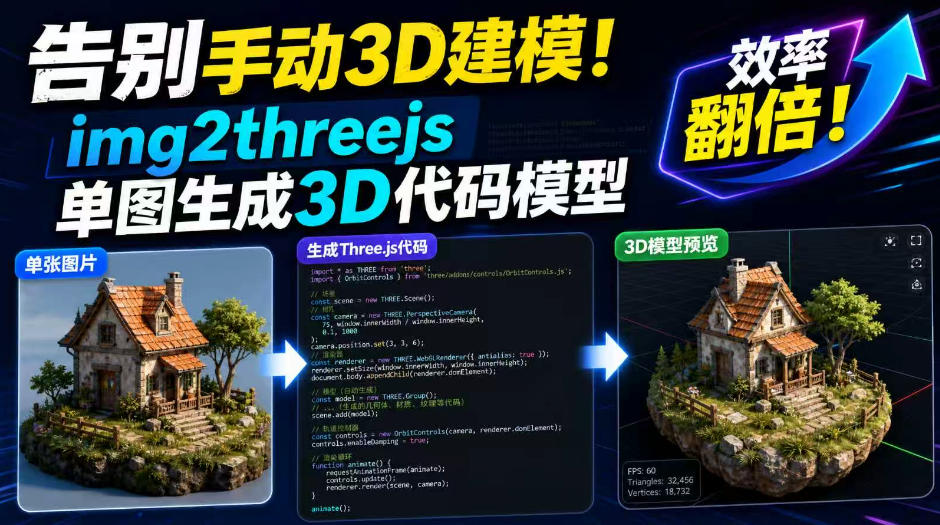 告别手动3D建模!img2threejs单图生成3D代码模型,效率翻倍!-墨痕微课