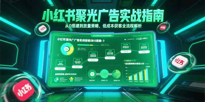 小红书聚光广告实战指南,从0搭建到放量策略,低成本获客全流程解析-墨痕微课
