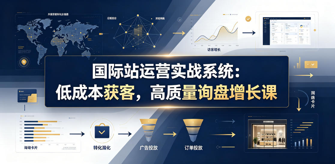 国际站运营实战系统：低成本获客，高质量询盘增长课(更新26年)-墨痕微课