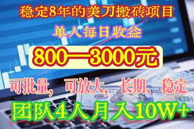 稳定8年的美刀搬砖项目,单人每日收益800—3000.团队4人月入10W+.可线下-墨痕微课