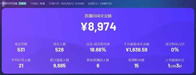 图片[2]-靠不露脸读稿子直播，日入5000+，普通人直播带货的新风口，抖音破价直…-墨痕微课
