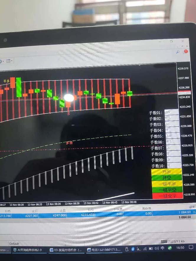 图片[6]-海外美金AI掘金项目，200U可入门槛，一天一单即可，每天1000-2000很轻松！-墨痕微课