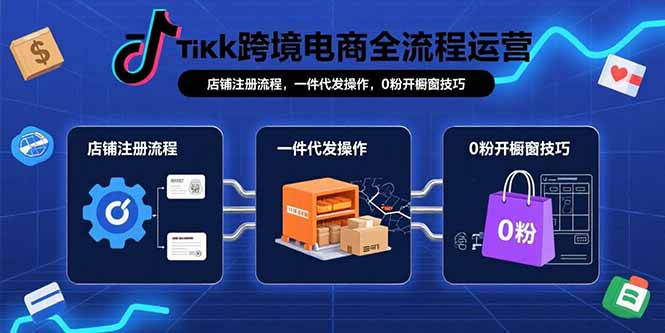 TikTok跨境电商全流程运营：店铺注册流程，一件代发操作，0粉开橱窗技巧-墨痕微课