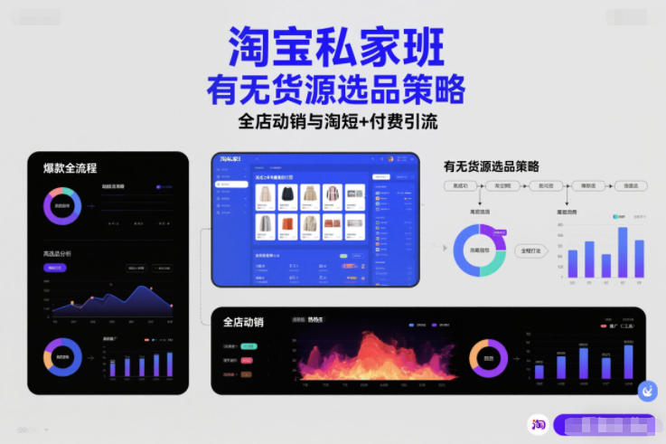 淘宝私家班,有无货源选品策略,高成功率爆款全流程打法,全店动销与淘短+付费引流(更新2026年08月05日)-墨痕微课