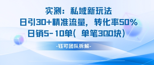 实测私域新玩法日引30加精准流量转化率50%日销5-10单每笔3张-墨痕微课
