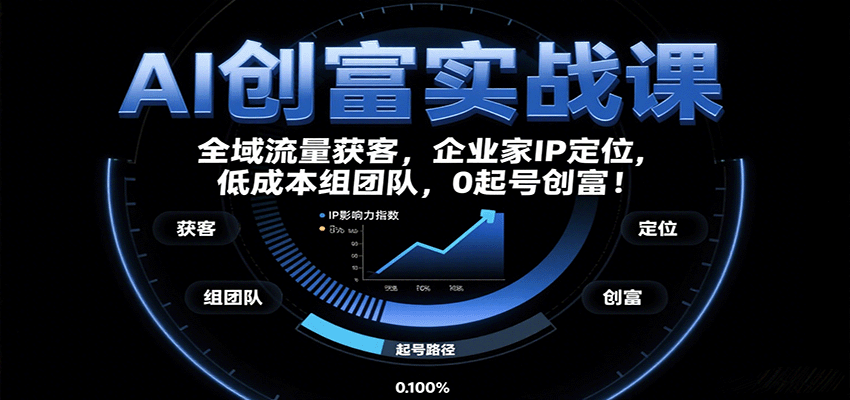 AI创富实战课:企业家IP定位,全域流量获客,低成本组团队,0起号创富!-墨痕微课