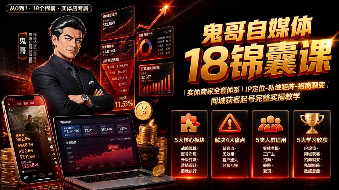 鬼哥自媒体18锦囊课|实体商家全套体系|IP 定位-私域矩阵-招商裂变|同城获客起号完整实操教学-墨痕微课