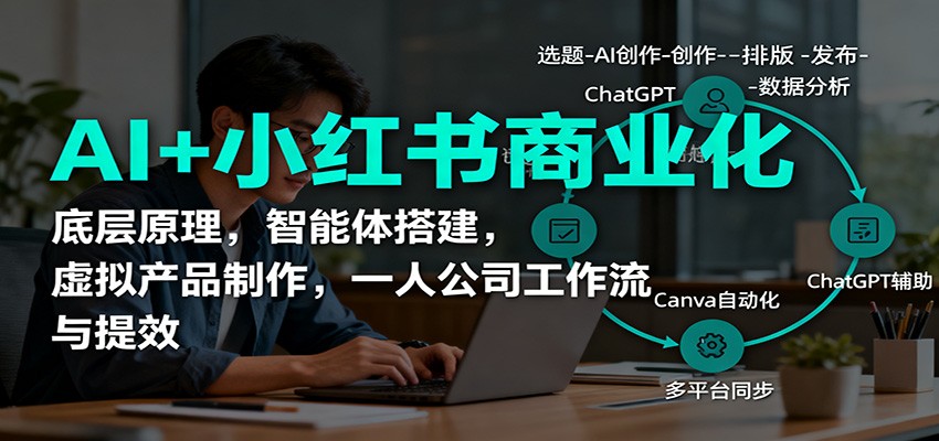 AI+小红书商业化,底层原理,智能体搭建,虚拟产品制作,一人公司工作流与提效-墨痕微课