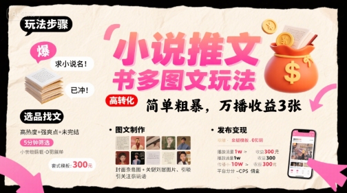 小说推文小红书多图文玩法,简单粗暴,万播收益3张-墨痕微课