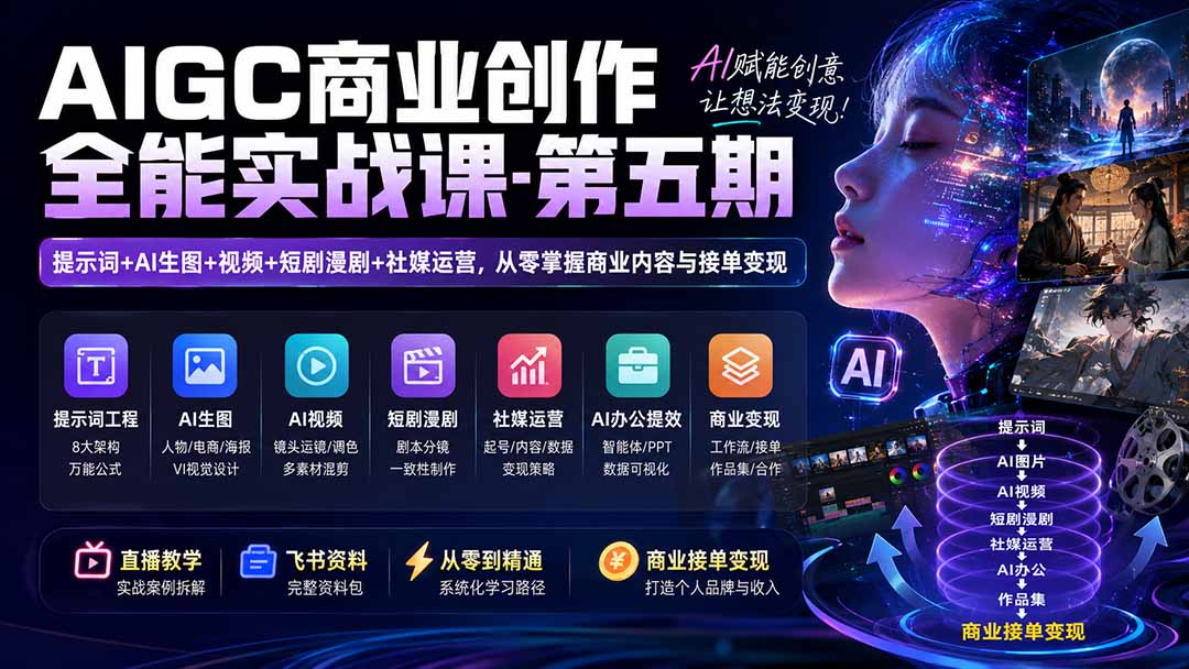 AIGC商业创作全能实战课-第五期:提示词+AI生图+视频+短剧漫剧+社媒运营,从零掌握商业内容与接单变现-墨痕微课
