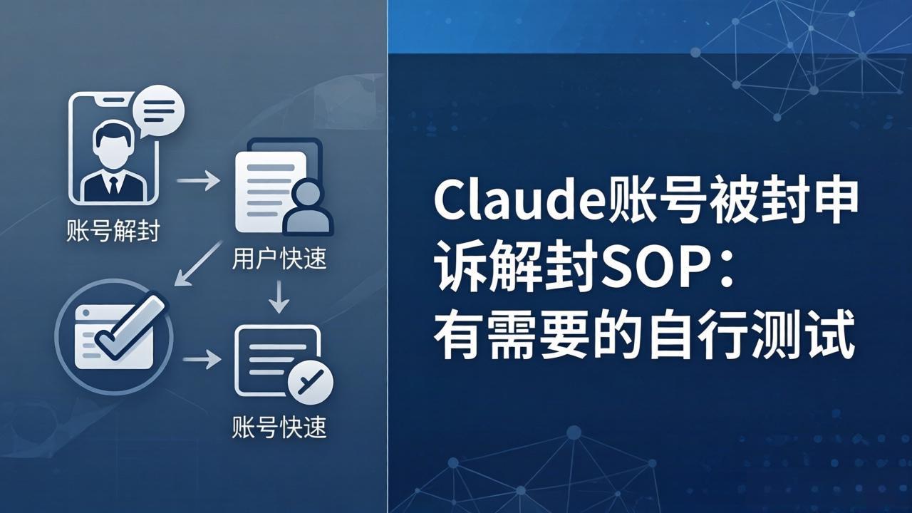 Claude账号被封申诉解封SOP：有需要的自行测试-墨痕微课