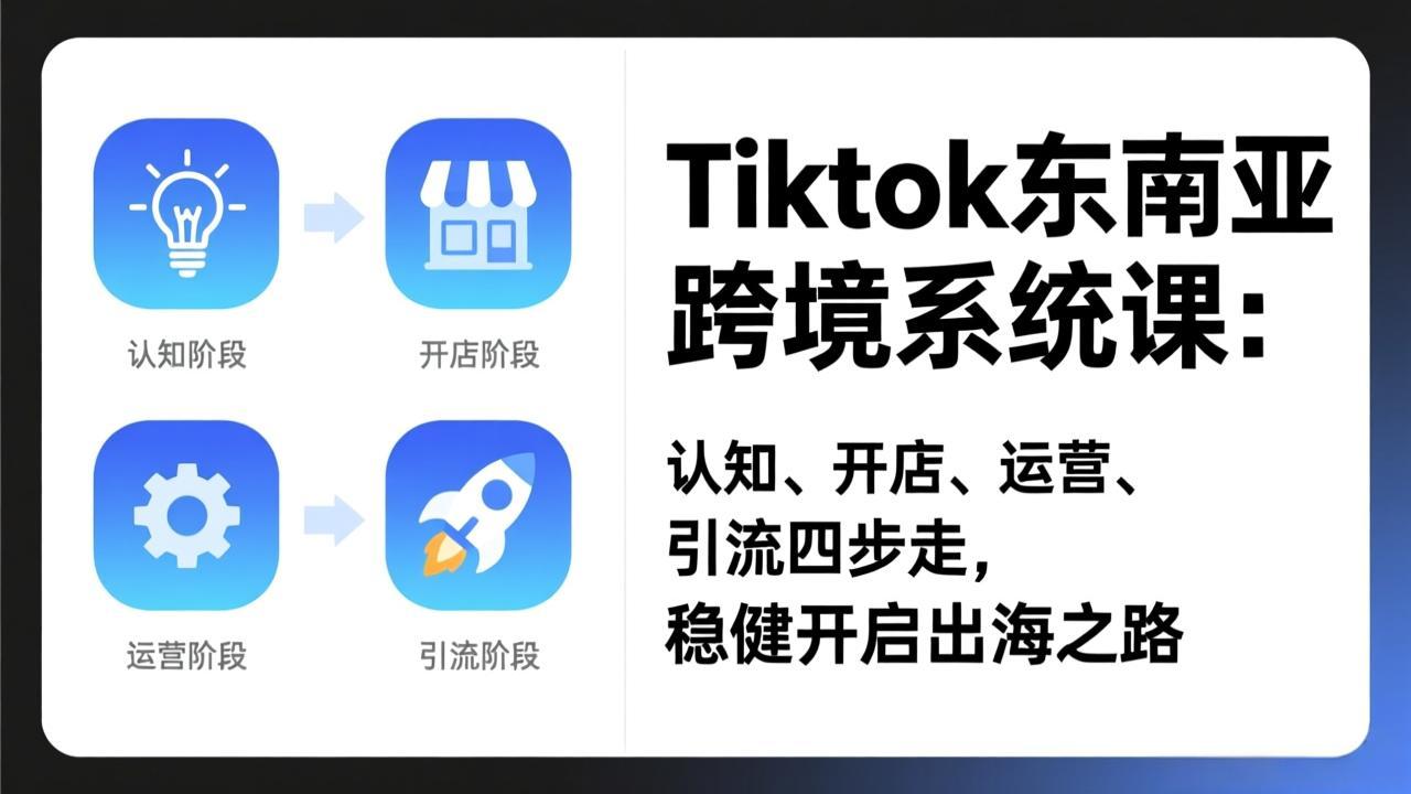 TikTok东南亚跨境系统课：认知、开店、运营、引流四步走，稳健开启出海之路-墨痕微课