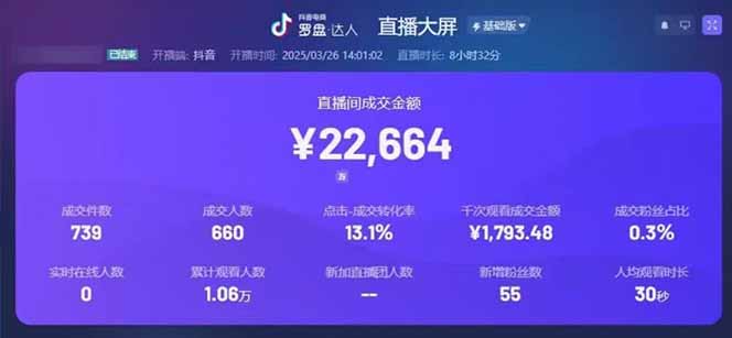图片[1]-靠不露脸读稿子直播，日入5000+，普通人直播带货的新风口，抖音破价直…-墨痕微课