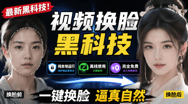 AI人工智能如此夸张?一键视频换Lian黑科技,纯本地离线运行,本地视频换Lian娱乐工具,AI FaceSwap-墨痕微课