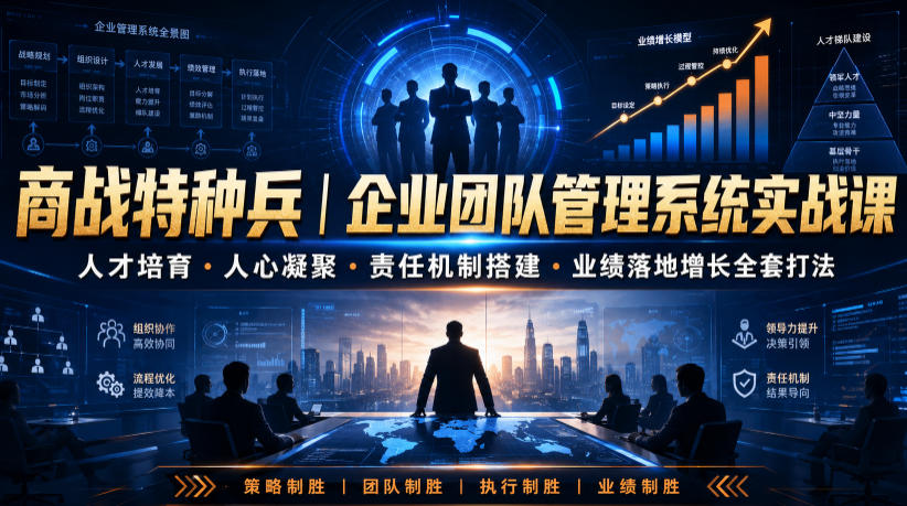 商战特种兵|企业团队管理系统实战课人才培育・人心凝聚・责任机制搭建・业绩落地增长全套打法-墨痕微课