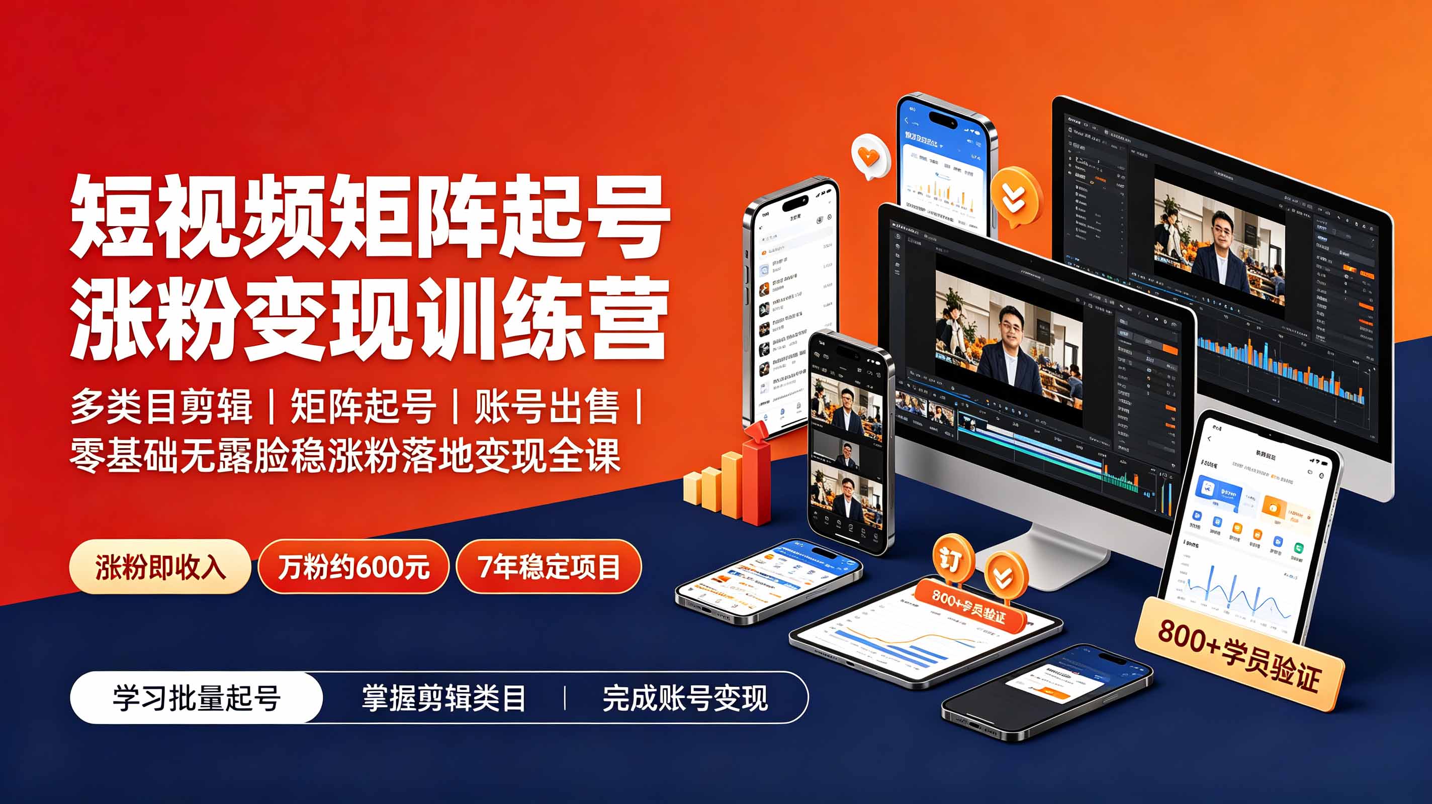 短视频矩阵起号涨粉变现训练营|多类目剪辑·矩阵起号·账号出售,0基础无露脸稳涨粉落地变现全课-更新-墨痕微课