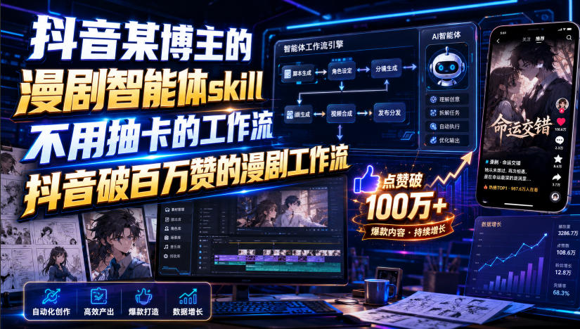 抖音某博主的漫剧智能体skill，不用抽卡的工作流，抖音破百万赞的漫剧工作流-墨痕微课