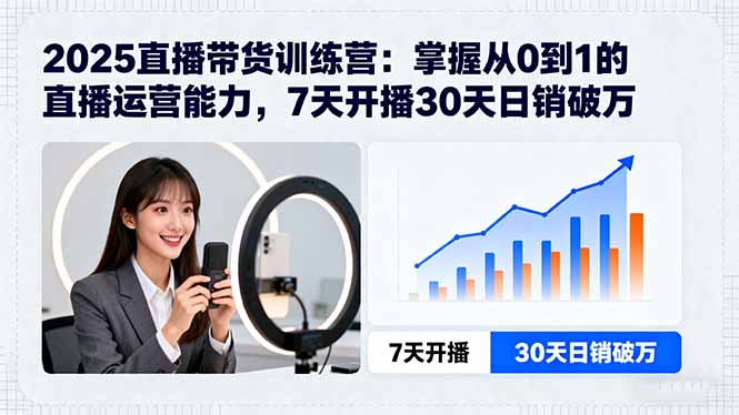 2025直播带货训练营:掌握从0到1的直播运营能力,7天开播30天日销破万-墨痕微课