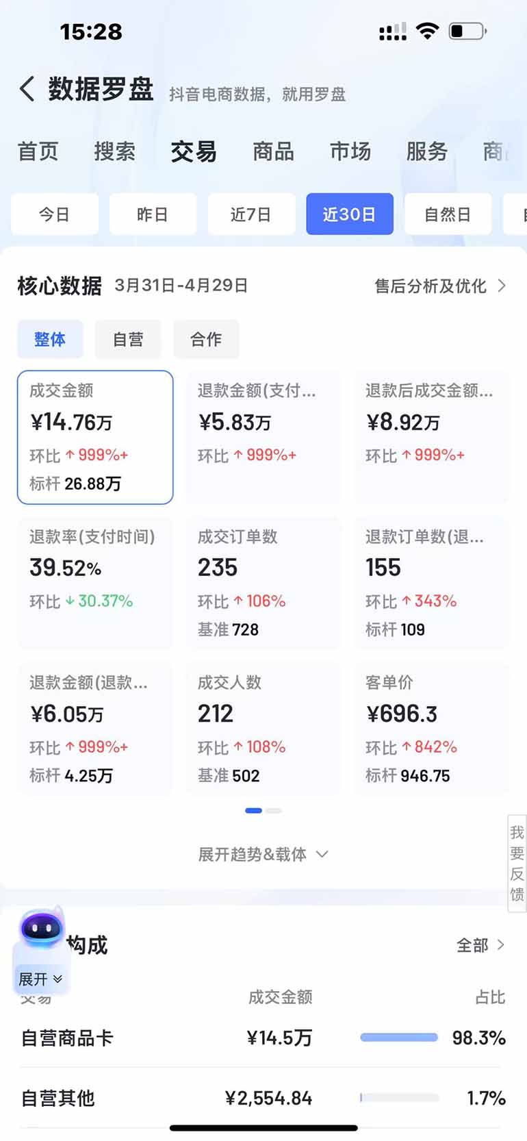 图片[3]-抖音小店全新模式 最新风口，日收入500-5000+！小白简单上手-墨痕微课