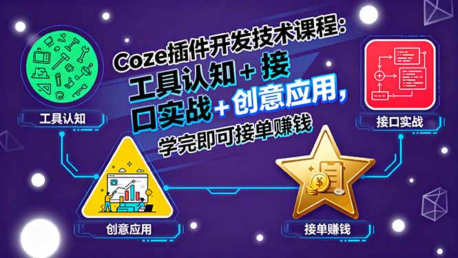 Coze插件开发技术课程:工具认知+接口实战+创意应用,学完即可接单赚钱-墨痕微课