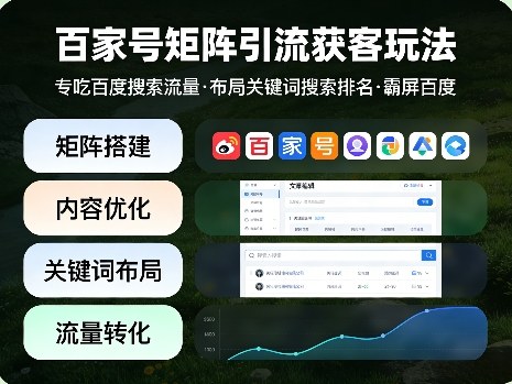 百家号矩阵引流获客玩法，专吃百度搜索流量，布局关键词搜索排名，霸屏百度-墨痕微课