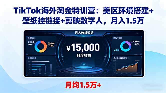 TikTok海外淘金特训营:美区环境搭建+壁纸挂链接+剪映数字人,月入1.5万-墨痕微课