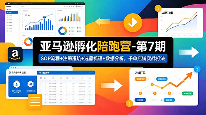 亚马逊孵化陪跑营-第7期：SOP流程+注册避坑+选品梳理+数据分析，千单店铺实战打法(更新0625-墨痕微课