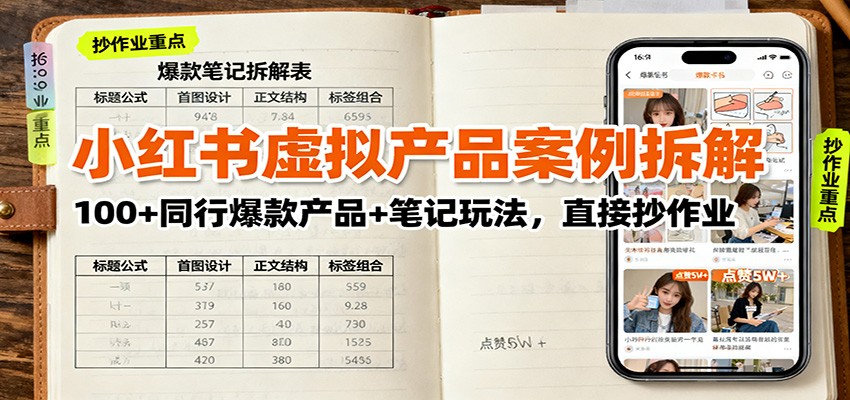 小红书虚拟产品案例拆解:100+同行爆款产品+笔记玩法,直接抄作业-墨痕微课