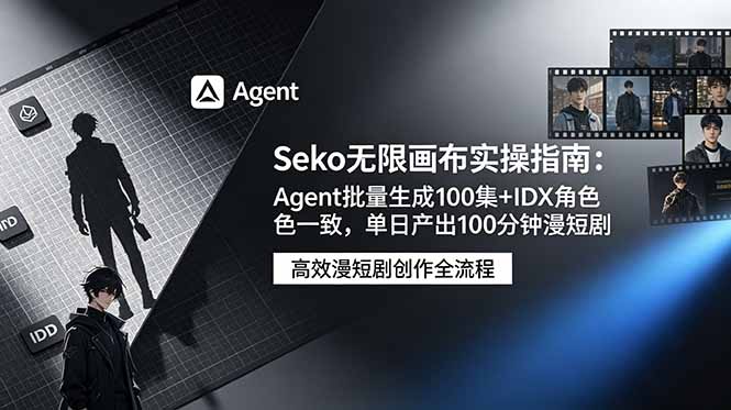 Seko无限画布实操指南：Agent批量生成100集+IDX角色一致，单日产出100分钟漫短剧-墨痕微课